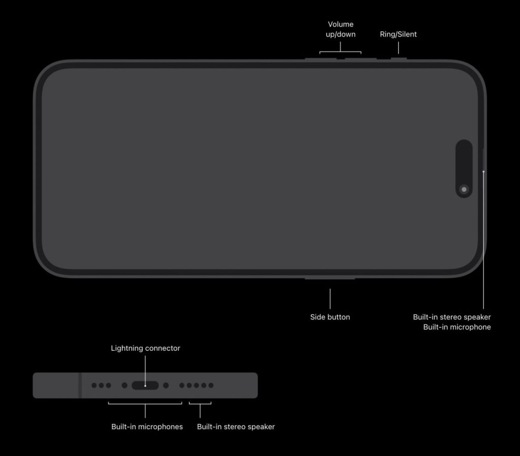 iphone 14 pro specs